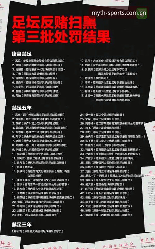 资深用户深度解析：足协第三批禁足名单背后的行业警示与平台观赛新体验